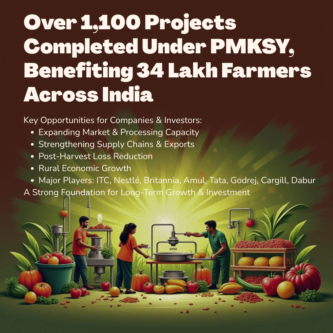 Boosting Food Processing in India: Over 1,100 Projects Successfully Completed Under PMKSY